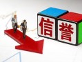 成都私人身份证小额贷款-成都私人正规短借-成都私人私借贷